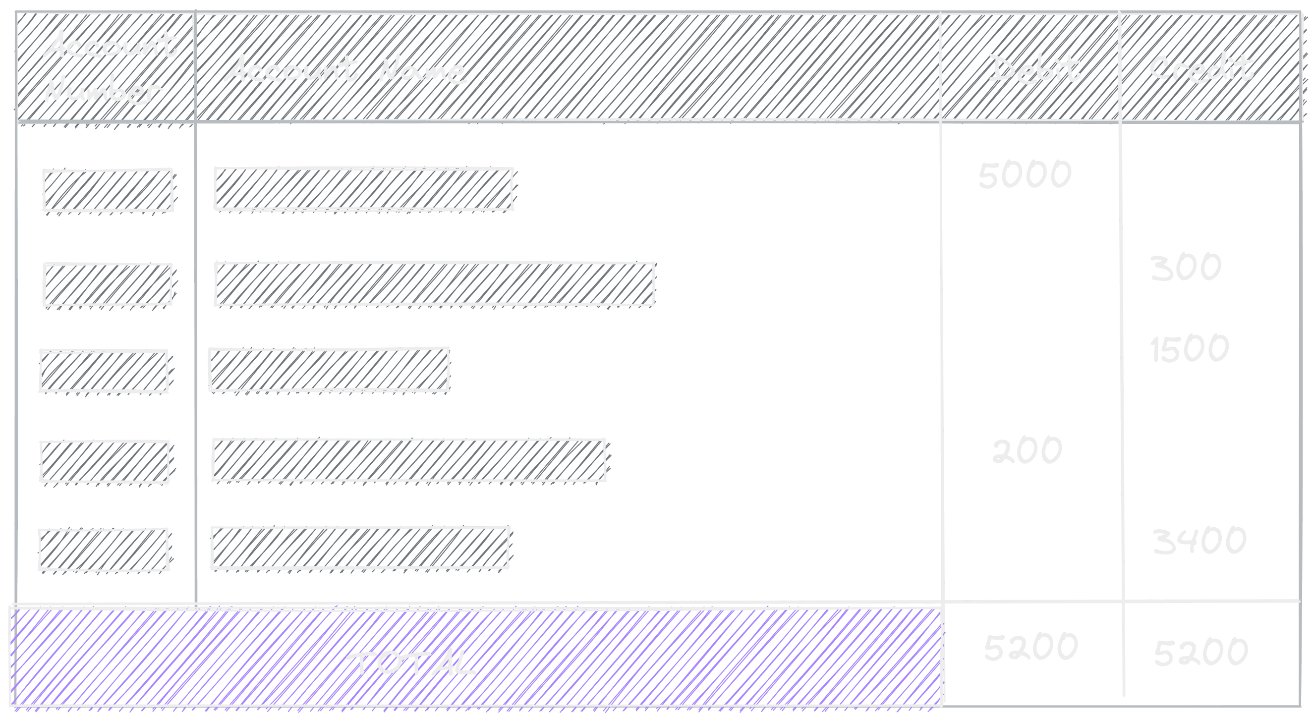 Accounting Balance Image