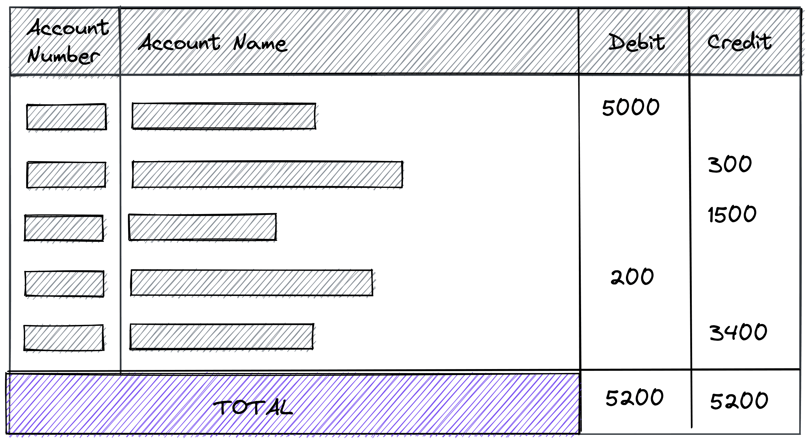 Accounting Balance Image