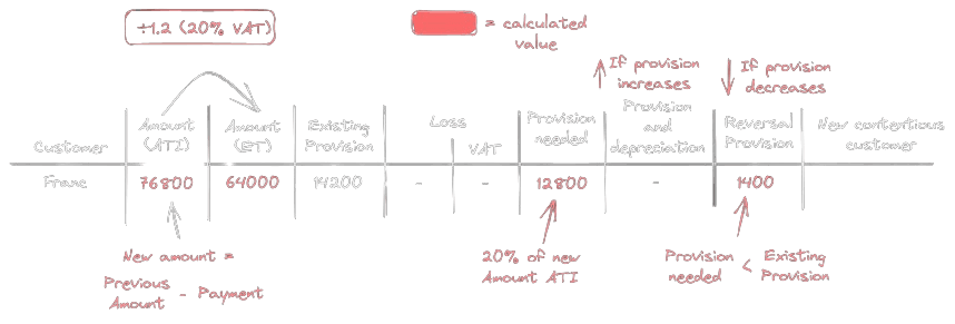 Fourth Case Image