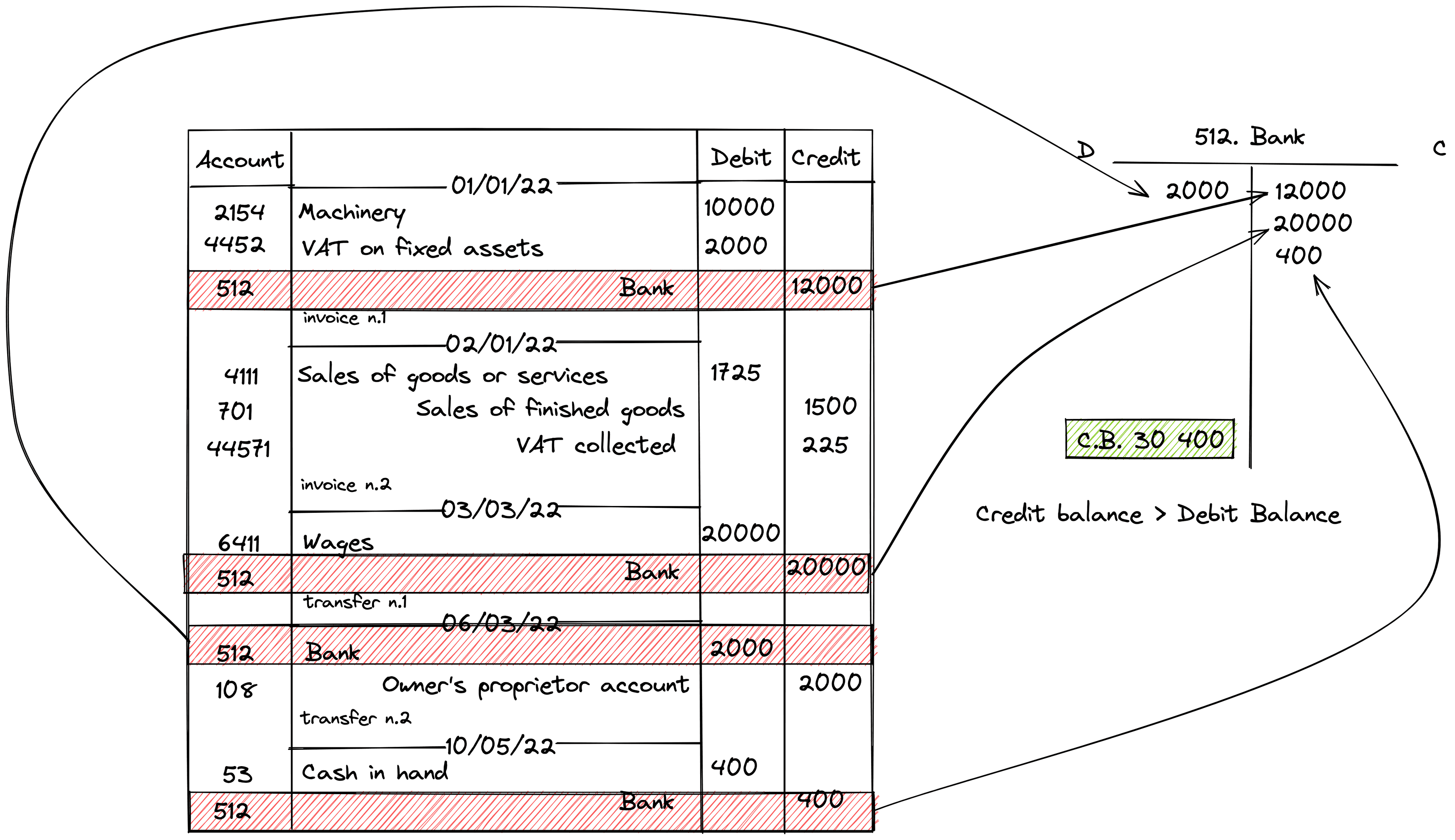 Ledger Book 1 Image