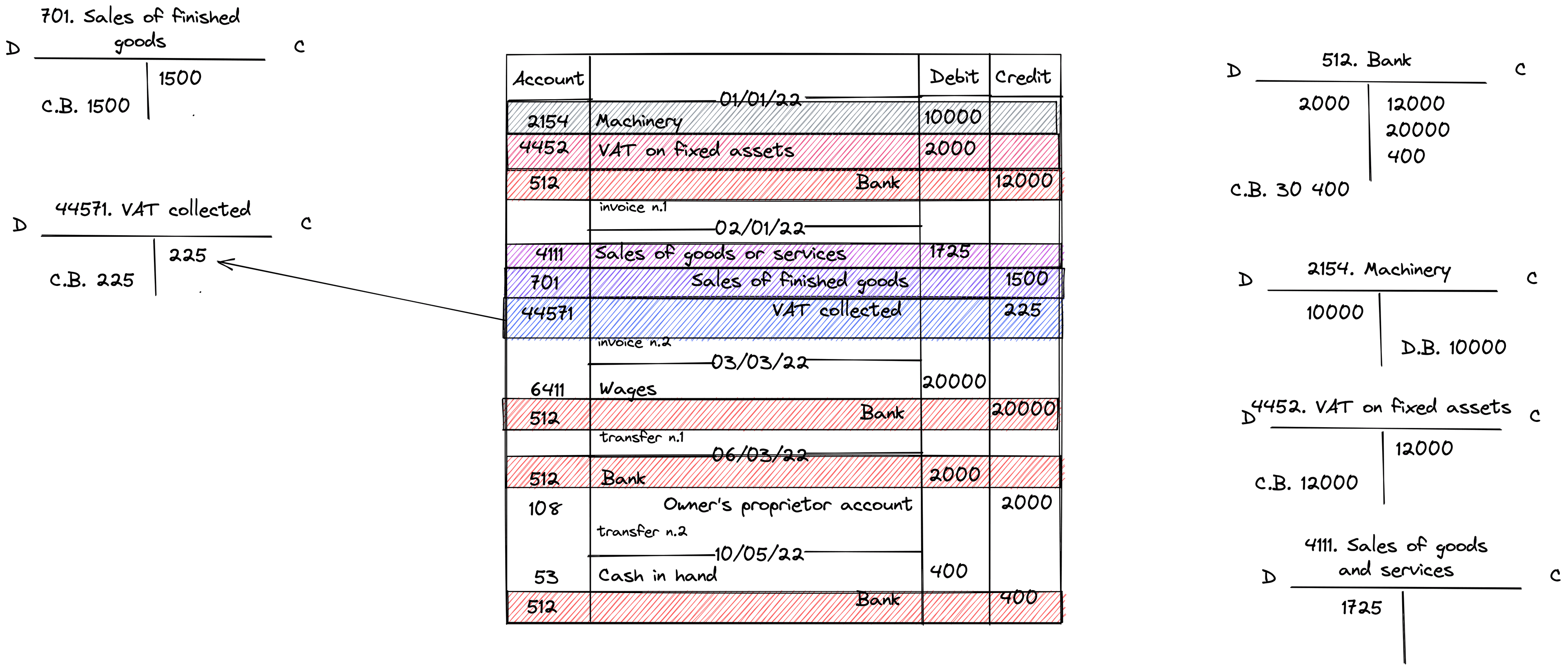 Ledger Book 6 Image