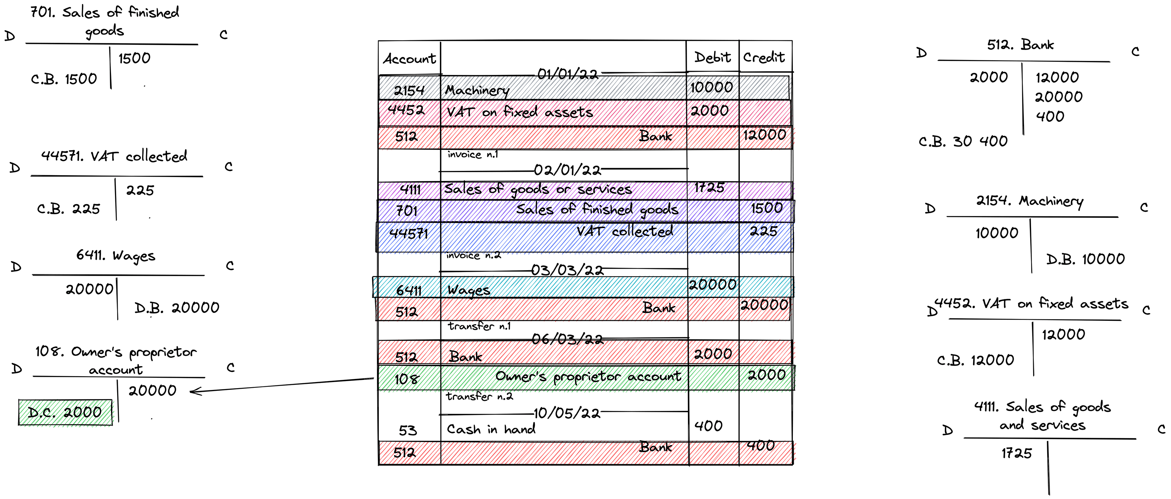 Ledger Book 8 Image